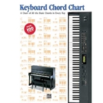 Keyboard Chord Chart